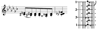 byzantine music notation software